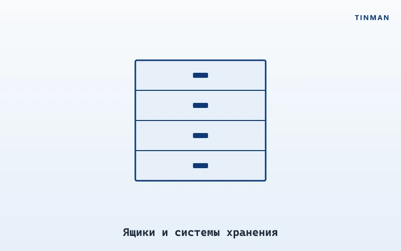 Ящики и системы хранения TINMAN